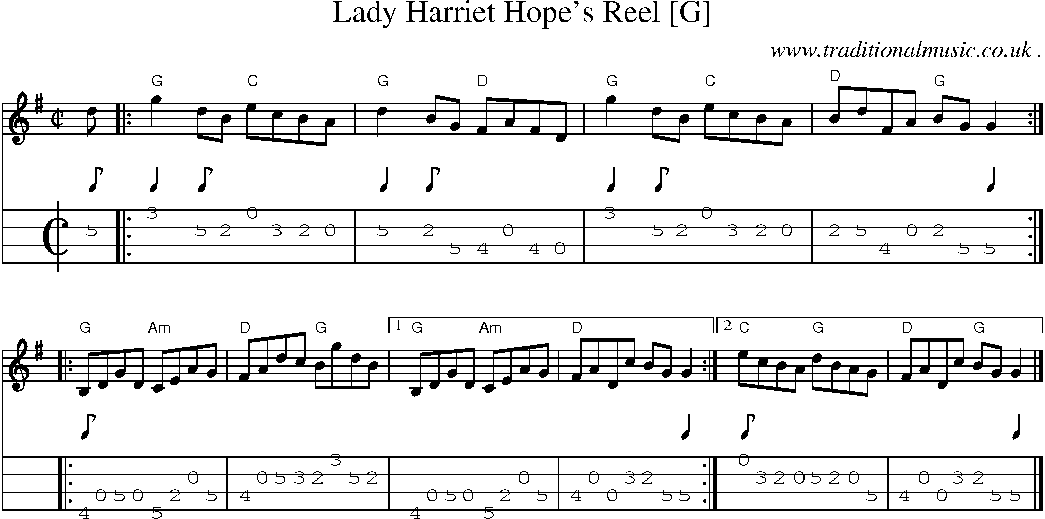 Sheet-music  score, Chords and Mandolin Tabs for Lady Harriet Hopes Reel [g]